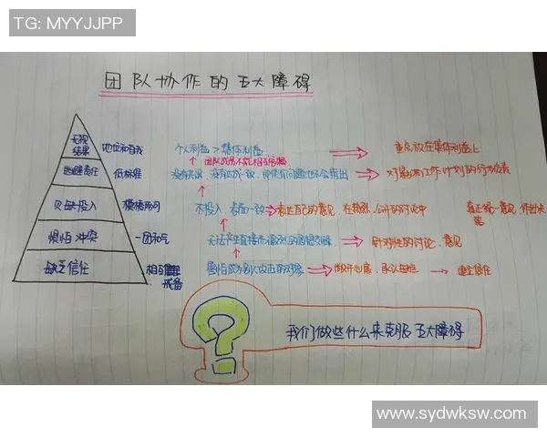 《探讨以Knight中路为核心的战术布局与团队协作策略》 《探讨以Knight中路为核心的战术布局与团队协作策略》