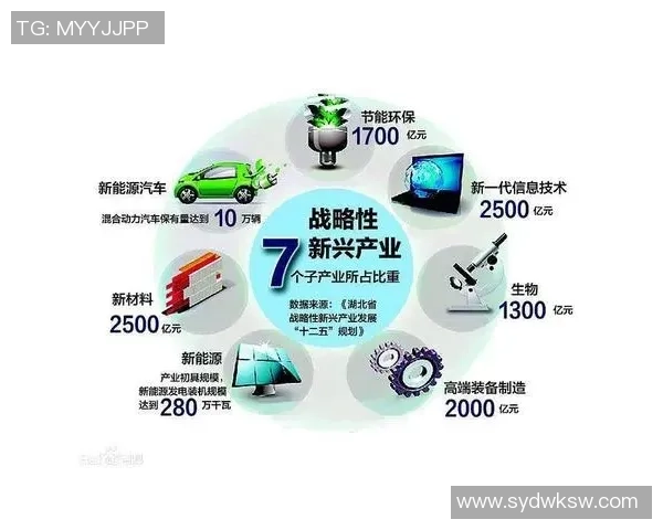 全球足球格局演变与未来竞技趋势深度洞察解析全面发展路径展望新 全球足球格局演变与未来竞技趋势深度洞察解析全面发展路径展望新