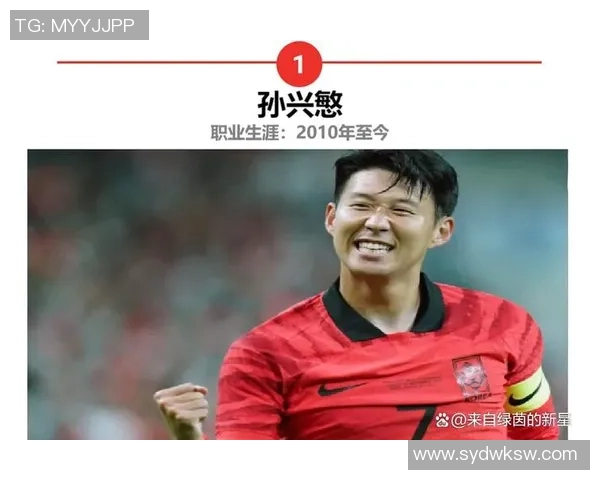 孙兴慜引领亚洲足球新高度彰显速度与力量完美融合