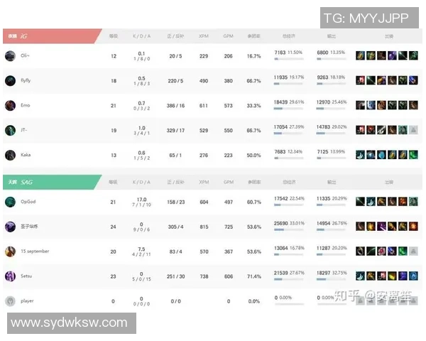 电竞比分实时更新精彩对决分析多维度解析战队胜负关键因素