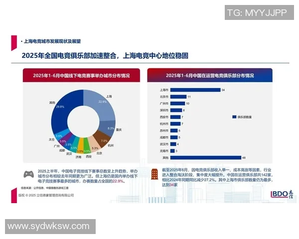 电竞行业新机遇与挑战:从全球赛事到职业选手成长的全景分析