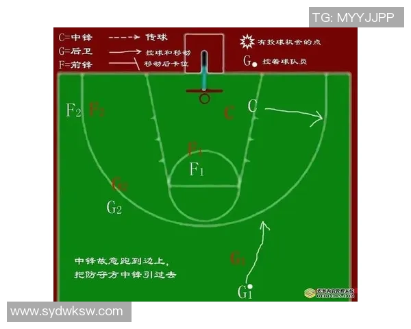 篮球战术与技术融合探索:从进攻布局到防守反击的全面分析