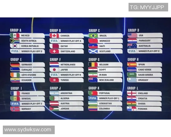 美加墨世界杯带动北美体育与城市经济全面升级的深度观察趋势分析