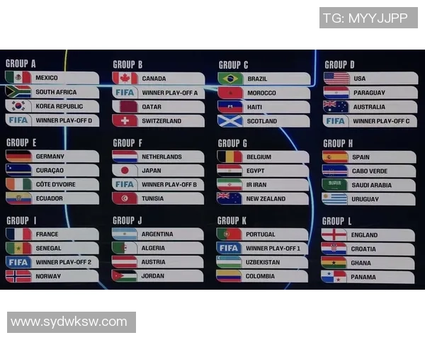 美加墨联合主办世界杯助力足球全球化发展与地区合作新篇章