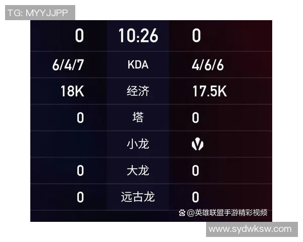 IG与T1激战正酣谁能在英雄联盟赛场上笑到最后分析对决精彩瞬间