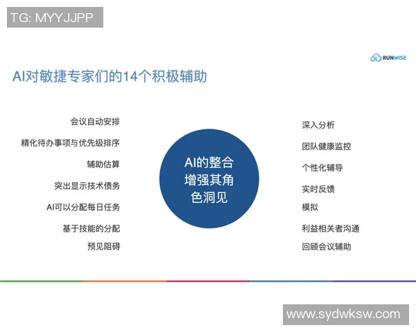 实时数据分析助力AI教练精准战术建议提升团队竞技表现